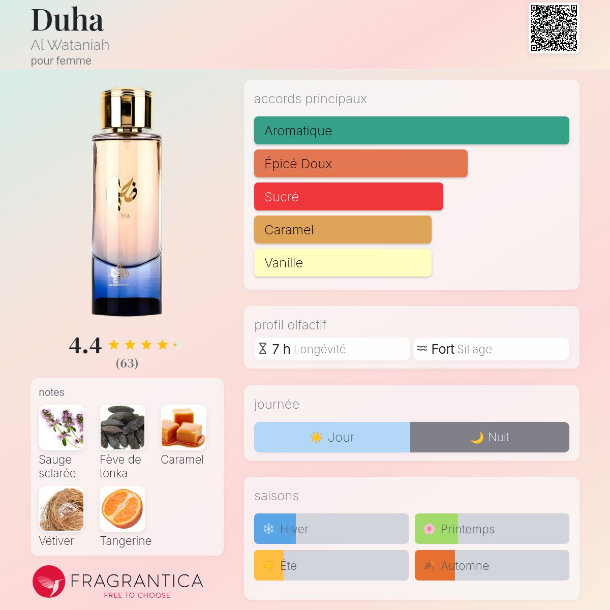 Al Wataniah DUHA EDP 女性 香水 100ml AL WATANIAH Duha - Parfum de Luxe pour Femmes, Eau de Parfum